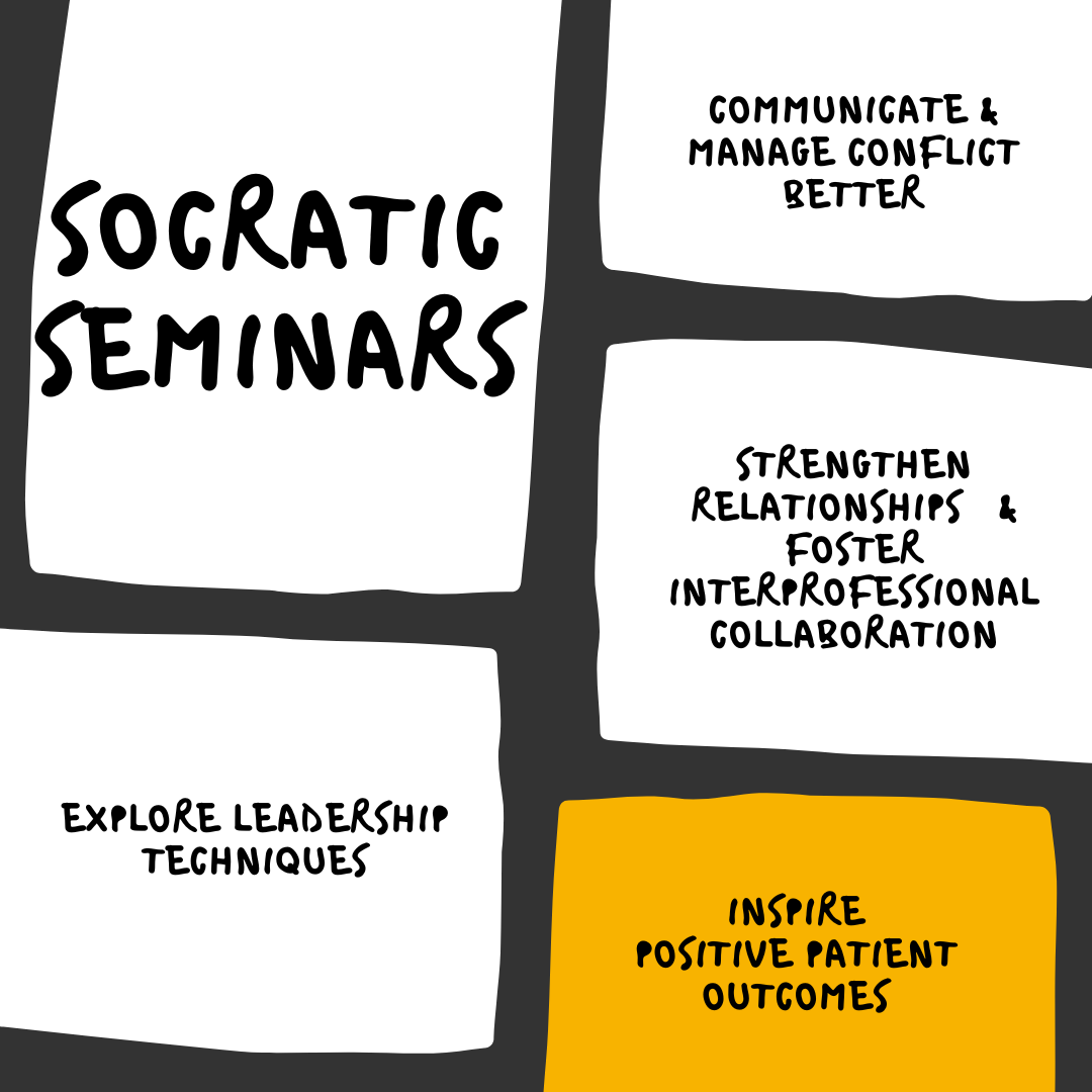 Socratic Seminars Explore Leadership Techniques, Communicate & Manage Conflict Better, Strengthen relationships & foster interprofessional collaboration, inspire positive patient outcomes